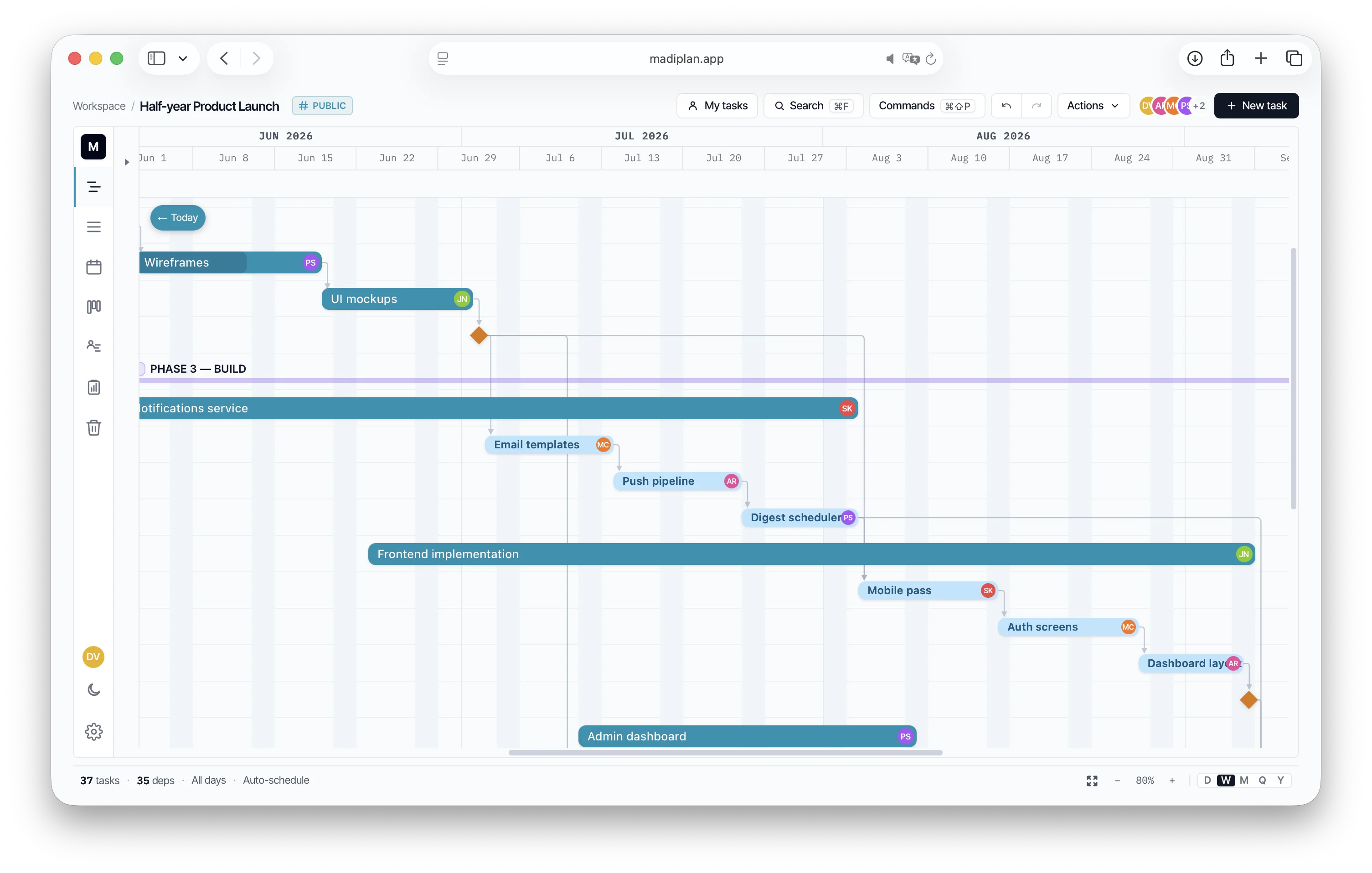 Madi Gantt timeline — Half-year Product Launch with phases, dependency arrows, milestone diamonds, and assignee chips
